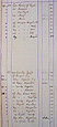 Δημοτολόγιο' Χριστιανών Κατοίκων Ερέγκιοϊ (Οφρύνιο, Ερένκιοϊ, Ρέγκιοϊ, 1914 - 1922)